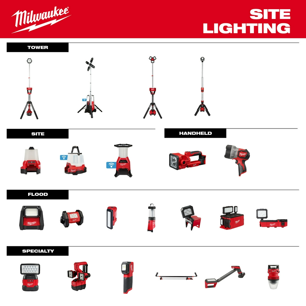 M12™ PACKOUT™ Flood Light w/ USB Charging