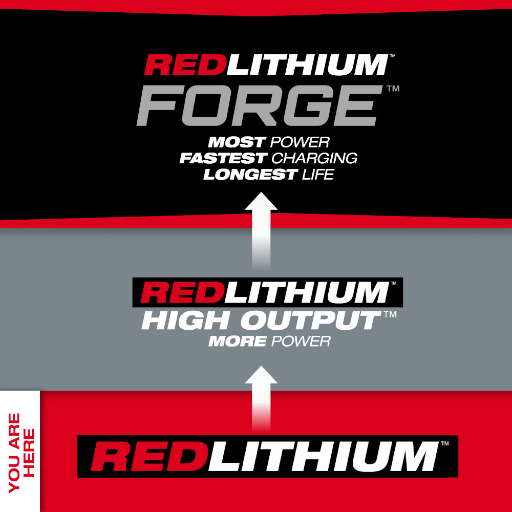 M18™ REDLITHIUM™ XC 4.0Ah Extended Capacity Battery Pack