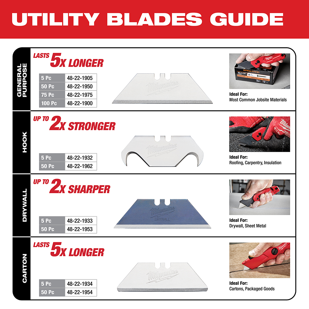 5-Piece Hook Utility Knife Blades