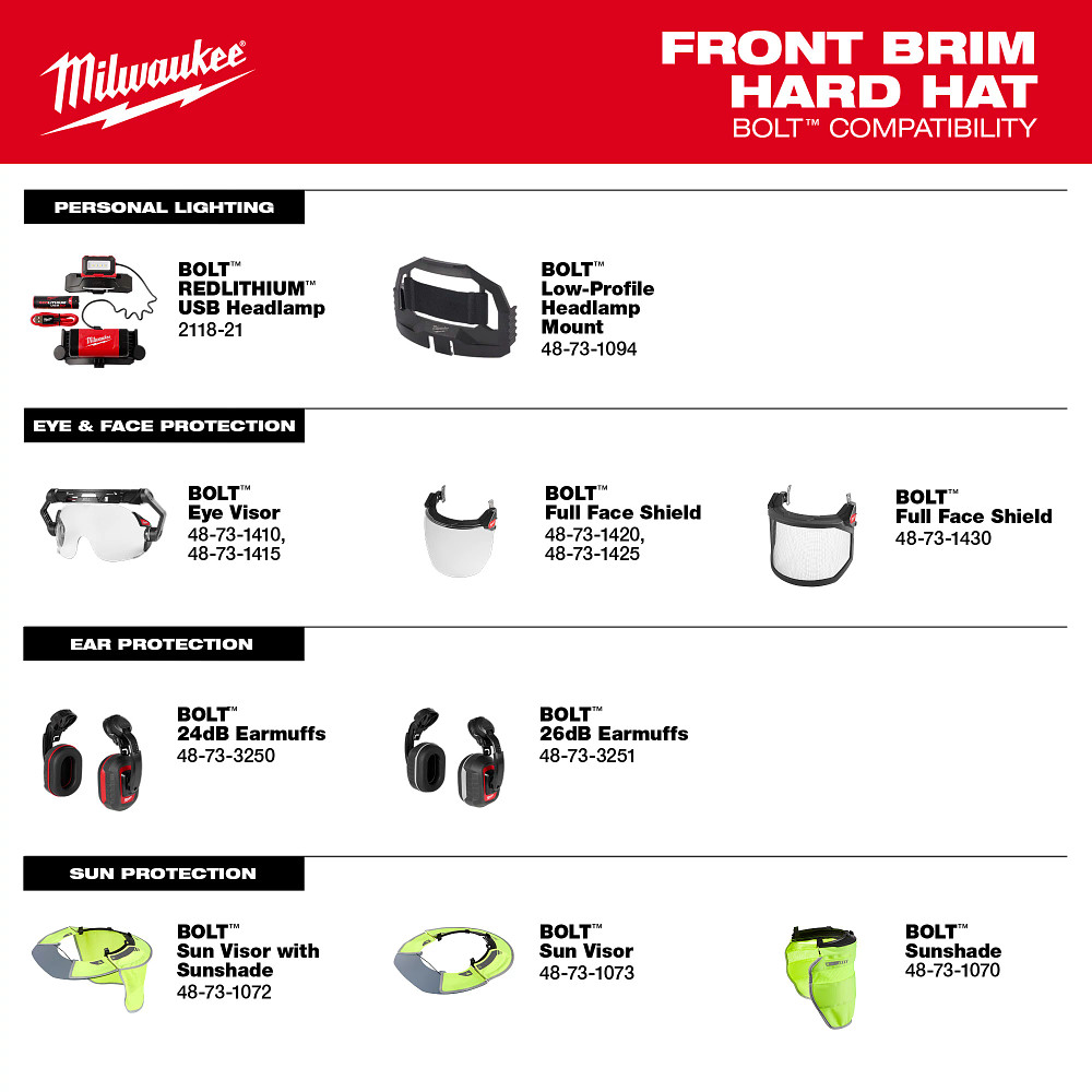 Red Front Brim Hard Hat w/4pt Ratcheting Suspension - Type 1, Class E