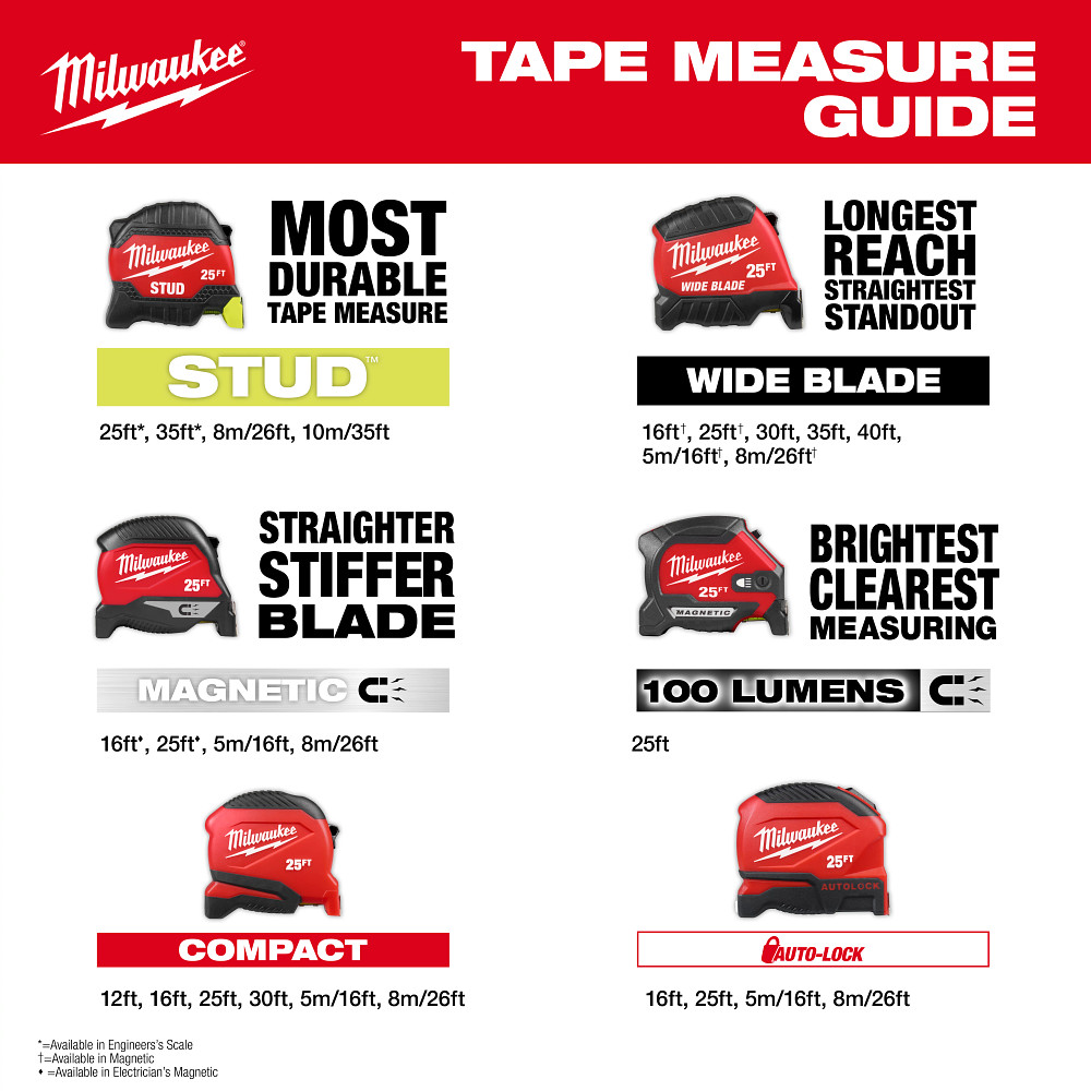 25ft Wide Blade Magnetic Tape Measure