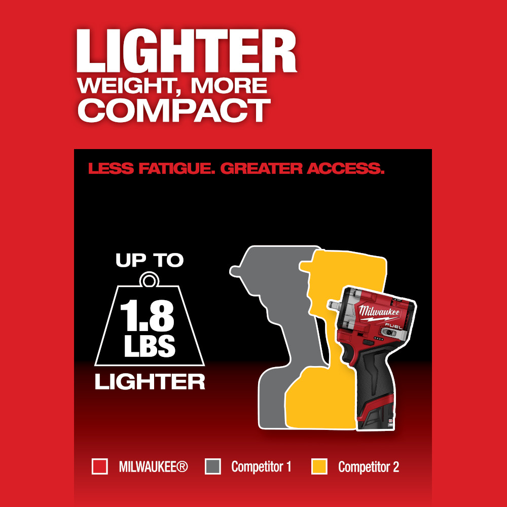 M12 FUEL™ Stubby 3/8" Impact Wrench