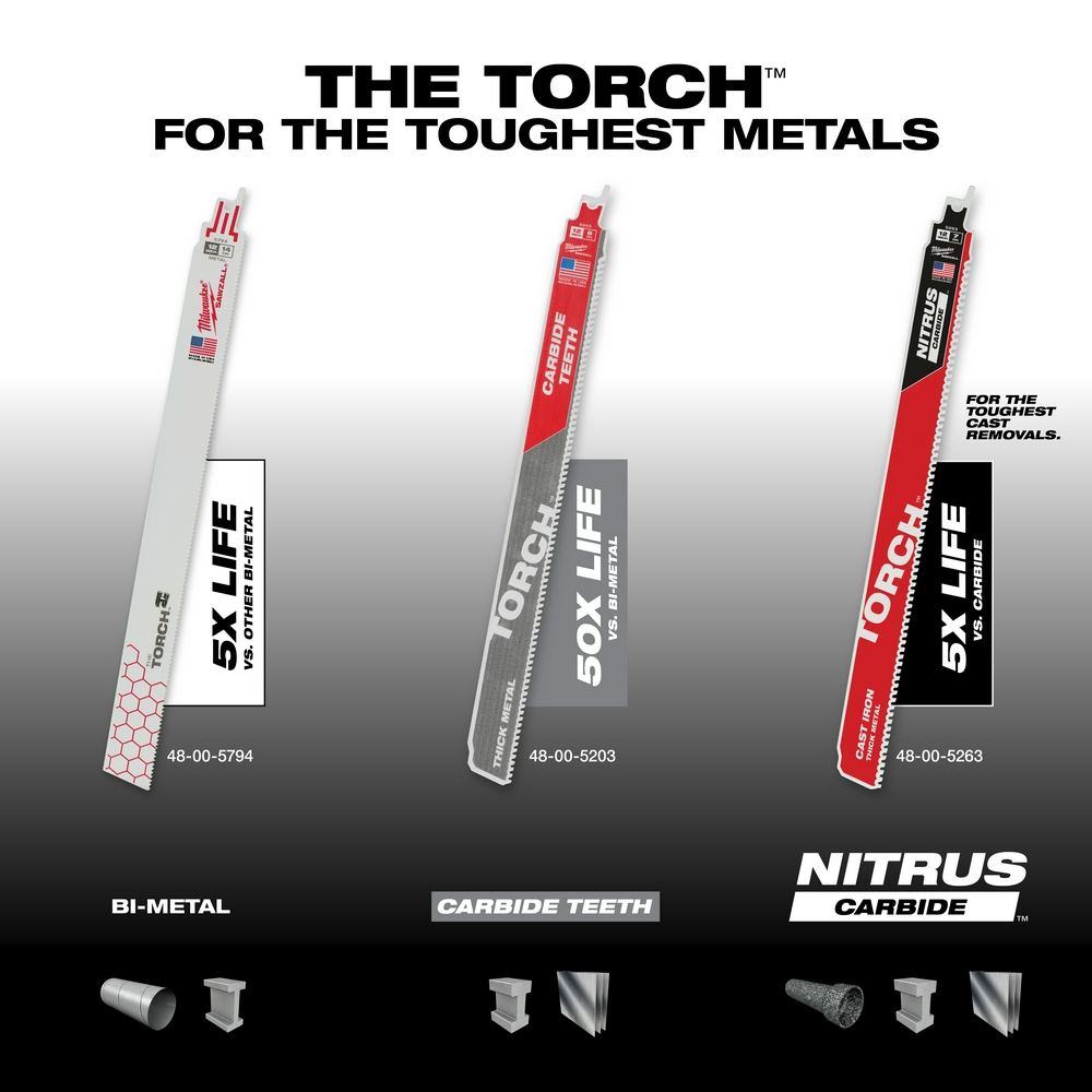 12" 8 TPI TORCH™ with NITRUS™ Carbide for Cast Iron SAWZALL® Blade (3 PK)