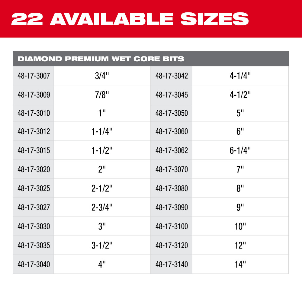 12" Diamond Premium Wet Core Bit