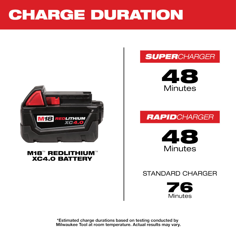 M18™ REDLITHIUM™ XC 4.0Ah Extended Capacity Battery Pack