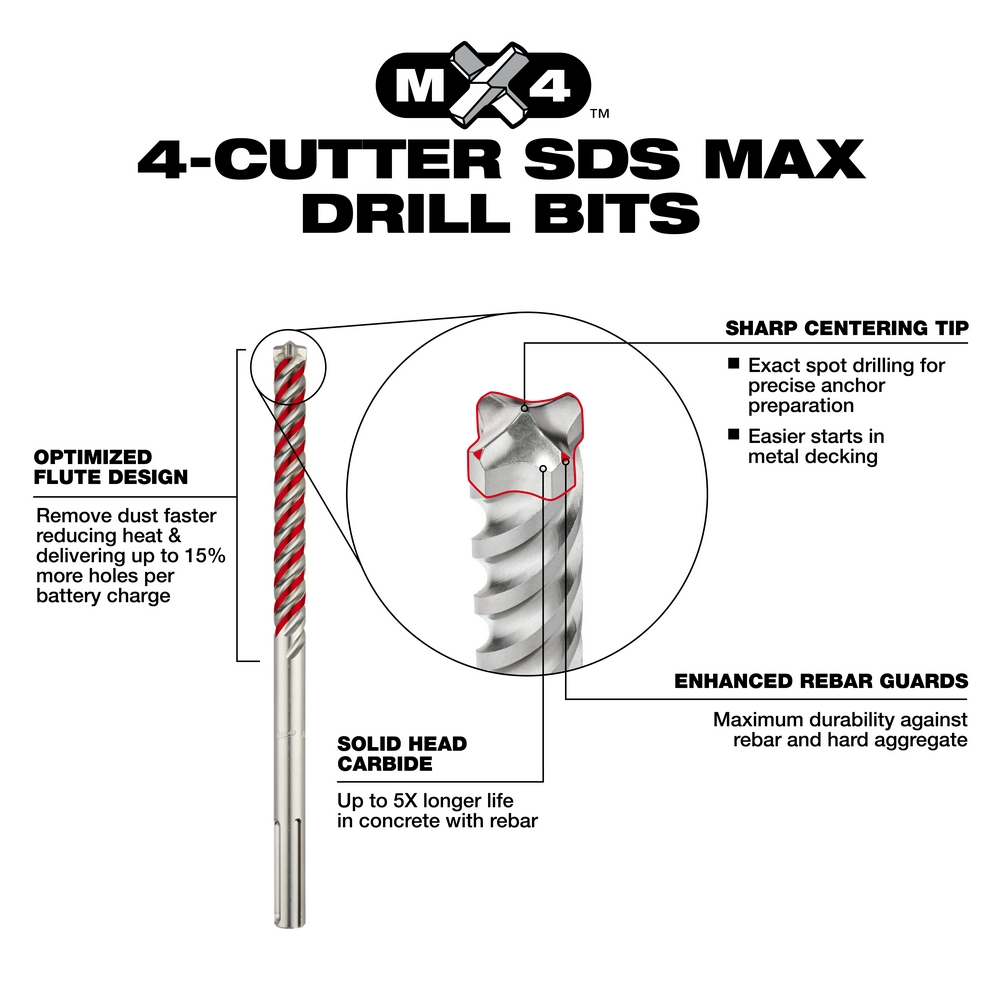 8 PC SDS Plus MX4™ 4-Cutter Drill Bit Kit