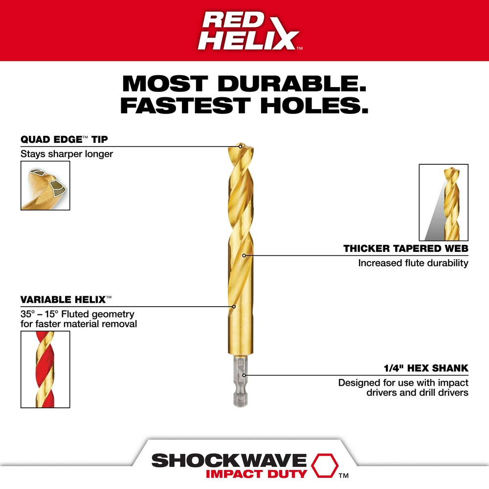 10PC SHOCKWAVE™ Impact Duty RED HELIX™ Titanium Drill Bit Set