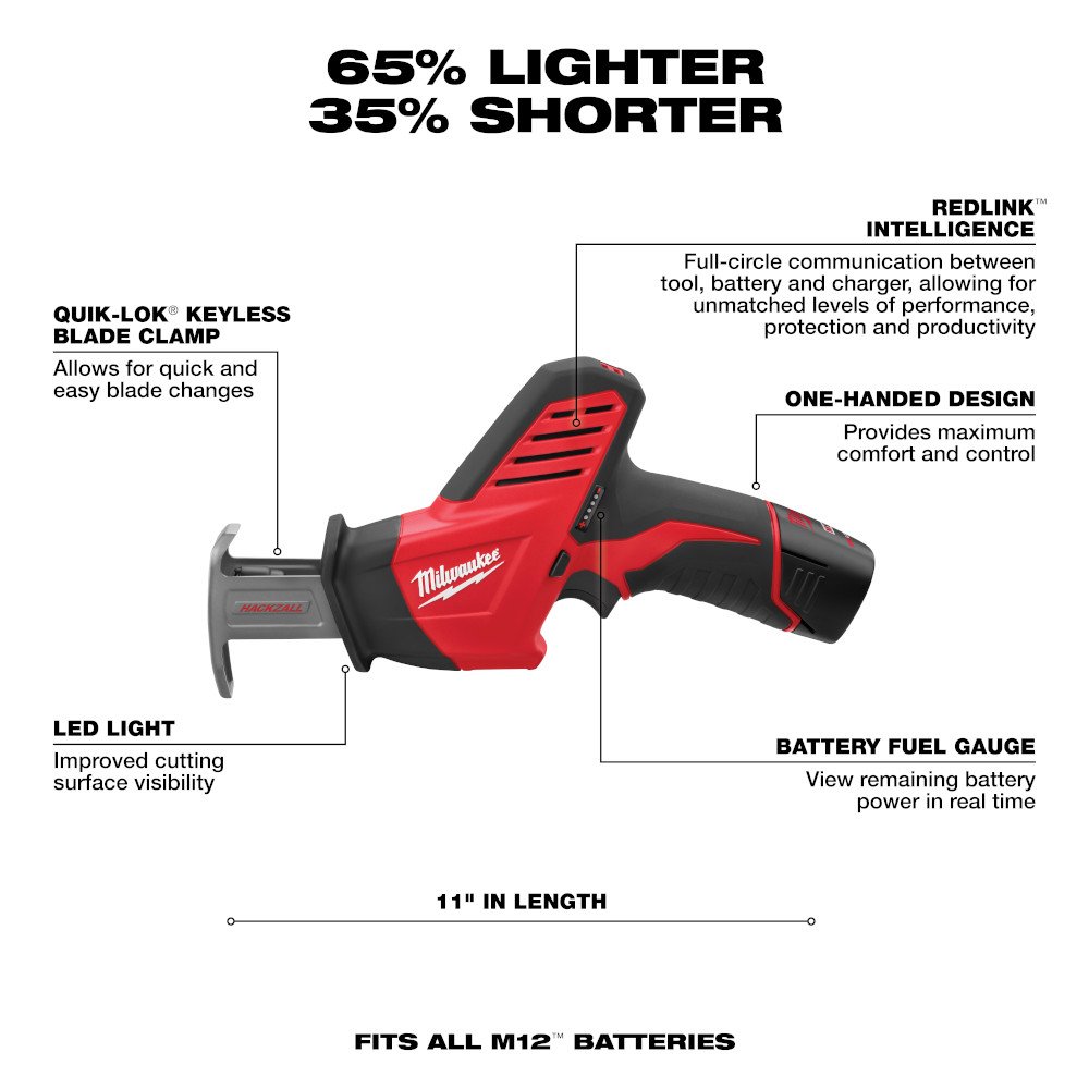 M12™ HACKZALL® Reciprocating Saw One Battery Kit