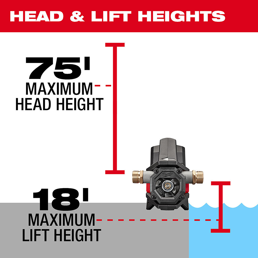 M18™ Transfer Pump