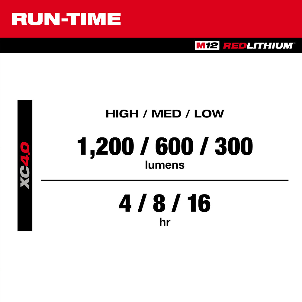 MWE2350-20