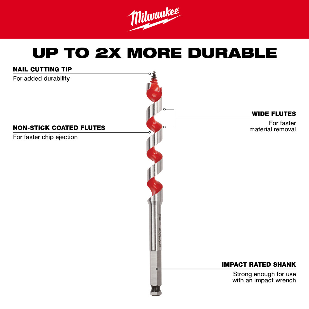 1-1/4" x 18" Ship Auger Bit