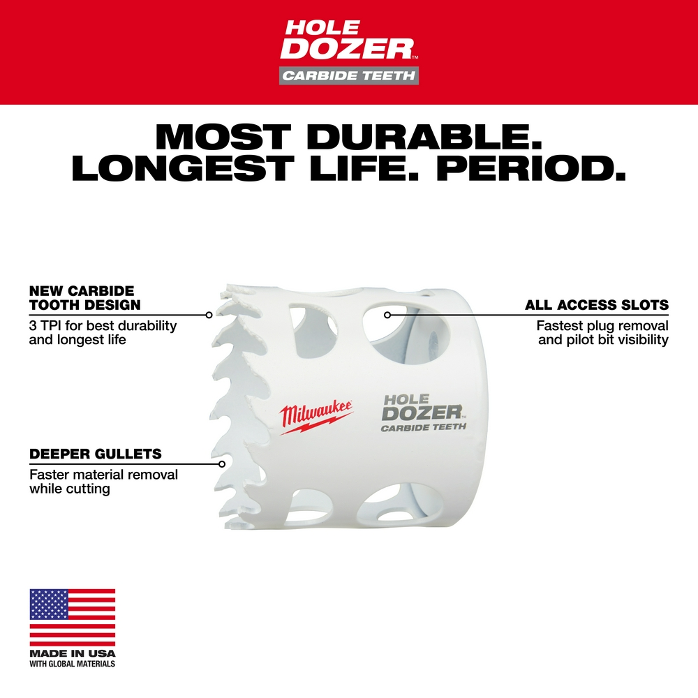 4-3/4" HOLE DOZER™ with Carbide Teeth Hole Saw