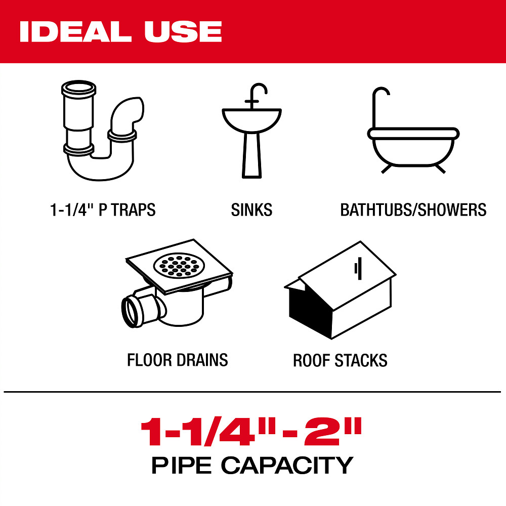 M12 FUEL™ High Speed Chain Snake for 1-1/4”-2” Pipes