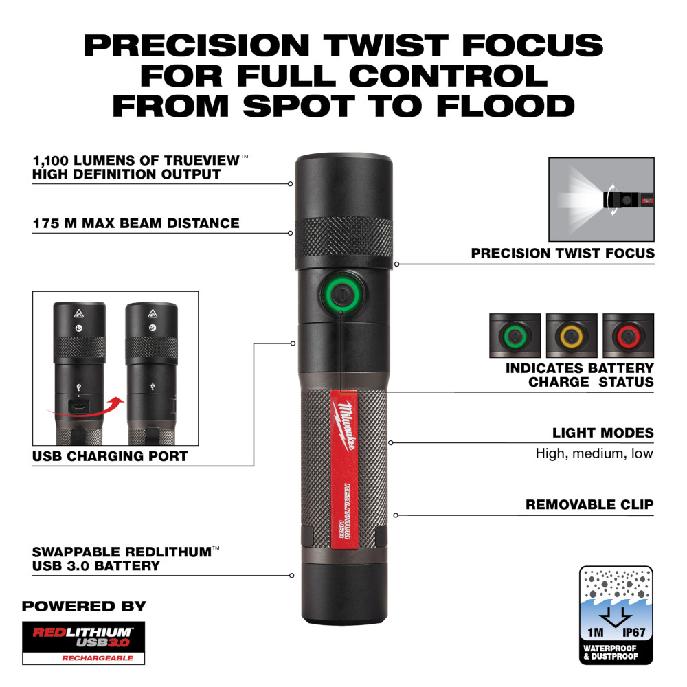 REDLITHIUM™ USB 1100L Twist Focus Flashlight