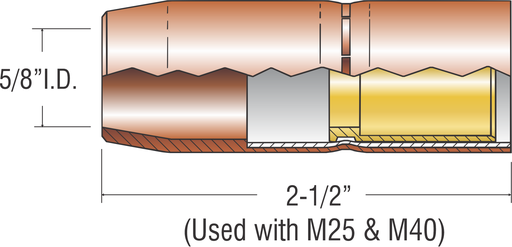 NOZZLE 5/8" I.D. M25/M40