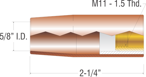 PFXPX21-62