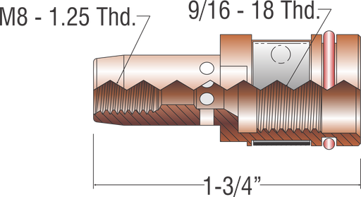 HD GAS DIFF USE ON HD250, PX52HD