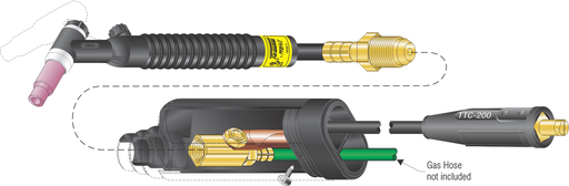 PX26FV-25R-TTC TIG TORCH