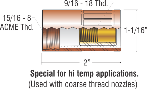 PFXPX34CT-HT