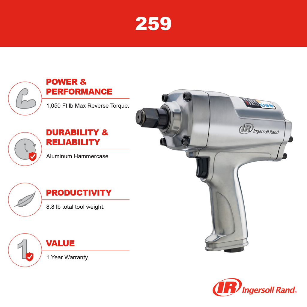 IR 259