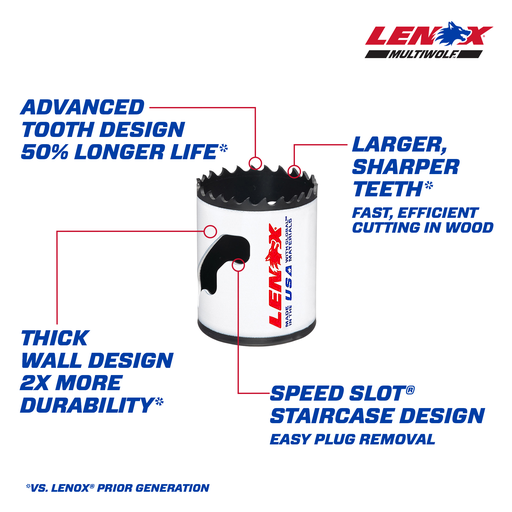 Product image for Lenox Industrial Tools 3002626L 1-5/8 Inch Bi-Metal Hole Saw
