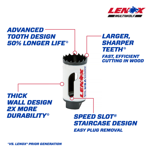 Product image for Lenox 30018-18L 1-1/8" Bi-Metal Hole Saw