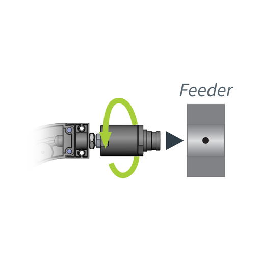 Wire Guide Module Feeder Swivel Kit - Lincoln Feeders
