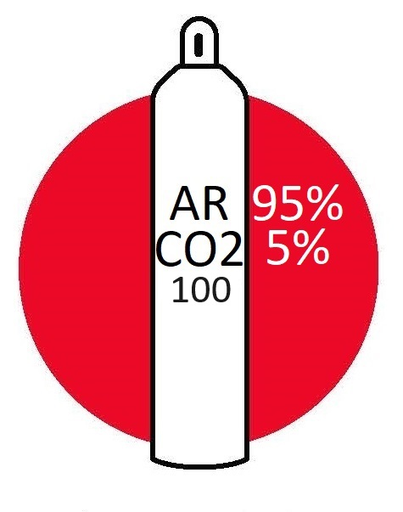 95% Argon, 5% Carbon Dioxide in 100 Size Cylinder, Industrial, High Pressure Steel (HPS), CGA 580