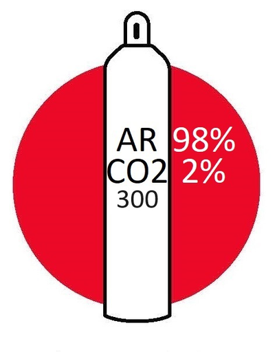 98% Argon, 2% Carbon Dioxide in 300 Size Cylinder, Industrial, High Pressure Steel (HPS), CGA 580
