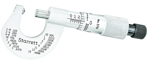 OUTSIDE MICROMETER WITH ROUNDED ANVIL 576XR