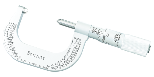 SCREW THREAD MICROMETER, 1-2" 585BP