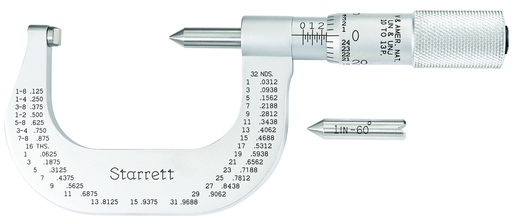 SCREW THREAD MICROMETER, 1-2" 585CP