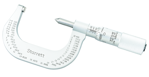 SCREW THREAD MICROMETER, 1-2" 585FP