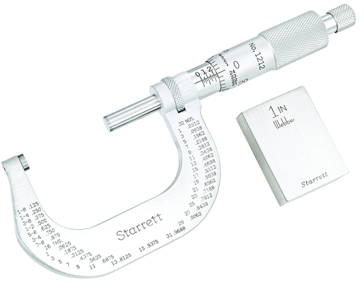 OUTSIDE MICROMETER, STAINLESS, 1-2" T1212XRL