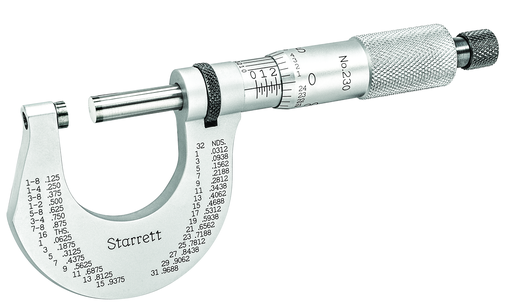 MICROMETER, OUTSIDE 0-1" T230XRL