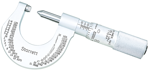 SCREW THREAD MICROMETER, 0-1", 7-9 TPI 575AP