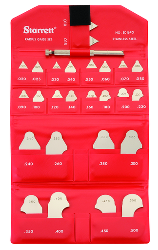 RADIUS GAGE SET, DECIMAL/INCH WITH HOLDER SD167GHZ
