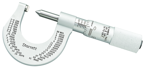 SCREW THREAD MICROMETER, 0-1", 14-18 TPI 575CP