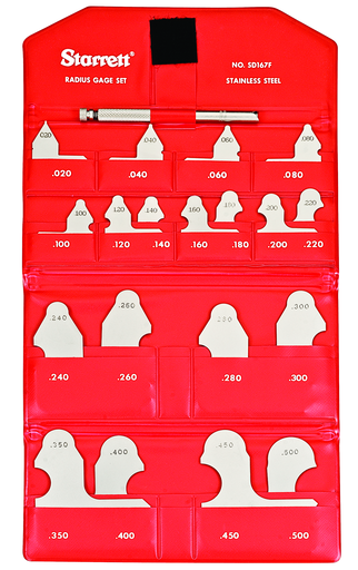 RADIUS GAGE SET, DECIMAL/INCH WITH HOLDER SD167FHZ
