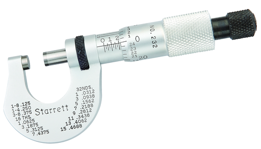 MICROMETER, OUTSIDE, 0-1/2" T232XRL