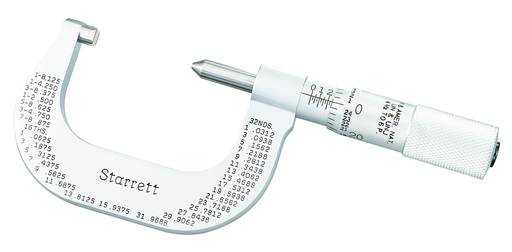 SCREW THREAD MICROMETER, 1-2" 585AP