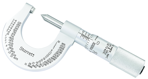 SCREW THREAD MICROMETER, 0-1", 32-40 TPI 575FP