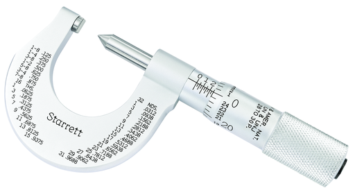 SCREW THREAD MICROMETER, 0-1", 28-30 TPI 575EP