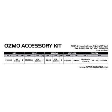CKWKIT-OZMO