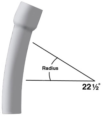 Schedule 40 22 1/2° Other Special Radius Bends Belled End