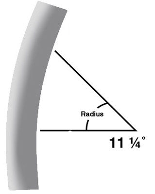 Schedule 80 11 1/4° 36" Radius Bends Plain End