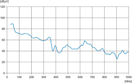 DDS_193018