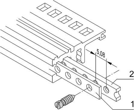 Perforated strips