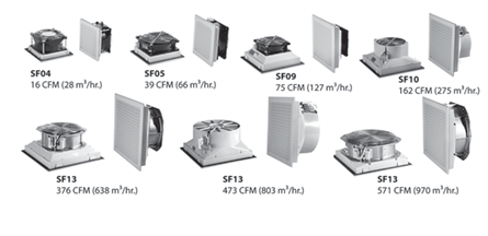 SF13 376 CFM (638 m3/hr.) Side-Mount Filter Fan - Standard and Reverse