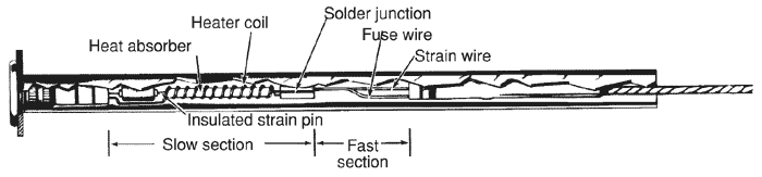 DDS_620713